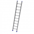 Imprimer la page produit