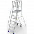 Imprimer la page produit