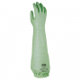 Gant de protection chimique rubiflex élastique – Protection chimique Type A – Uvex