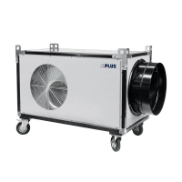 Générateur électrique à air chaud - Modèle CACE Triphasé Générateur électrique à air chaud - Modèle CACE Triphasé