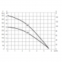 /pompe-immergee/pompe-immergee-divertron-x-650-h-max-30-m-p-4005559.2-600x600.jpg