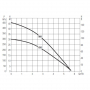 /pompe-immergee/pompe-immergee-divertron-x-900-h-max-45-m-p-4005560.3-600x600.jpg